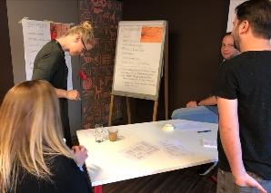 Leadership Challenge: Realitätscheck für Führungsteams